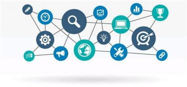 市場調(diào)研 確保企業(yè)前沿眼光精準(zhǔn)的基石