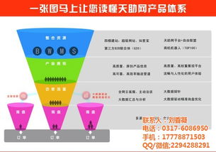 碳鋼三通行業軟件排名探析 靈點網絡科技與孟村軟件的角逐