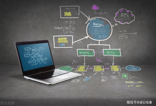科技浪潮下的核心配置 聚焦電子芯片、半導(dǎo)體與5G網(wǎng)絡(luò)的優(yōu)質(zhì)基金